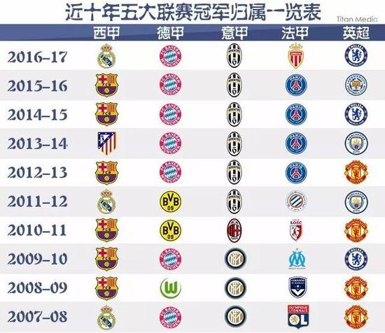 是中国新生
